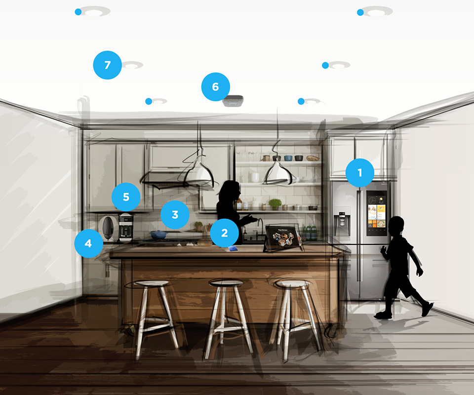 Connected Living Kitchen Sketch